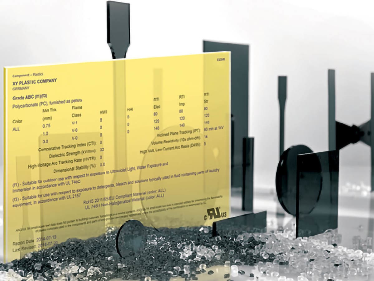UL Yellow Cards